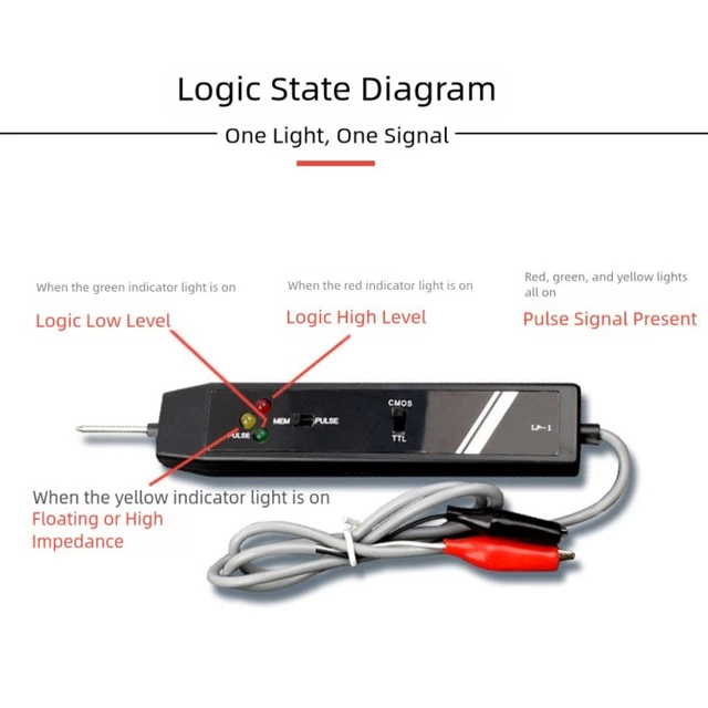 DTL CMOS TESTER Circuit Test Probe High Frequency Response For CMOS ...