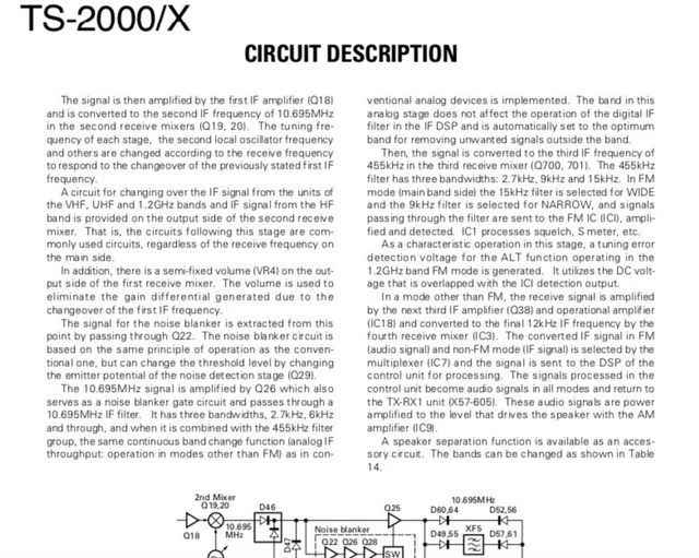 KENWOOD TS2000 TS2000X Radio Transceiver SERVICE MANUAL EUR 28,05
