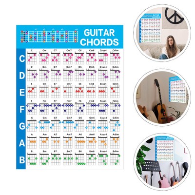 GUITAR CHORDS AND Scales Poster Guitar Chord Scale Chart Poster £9.80 ...