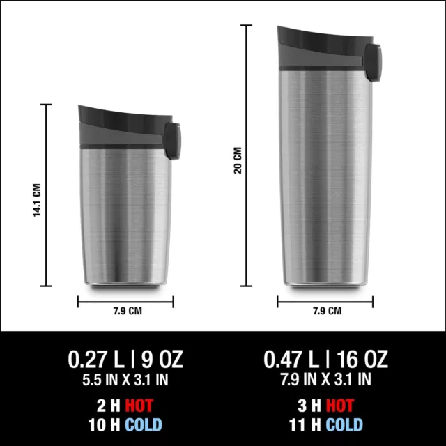 SIGG Miracle Insulated Coffee Mug (0.27 L / 0.47 L), Pollutant-Free and Insulate 3