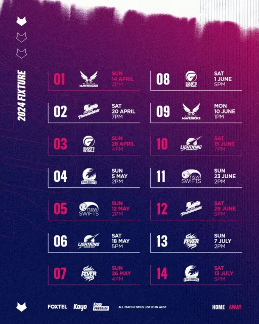 LAMINATED MELBOURNE VIXENS Netball 2024 Draws Match Fixture Team Player