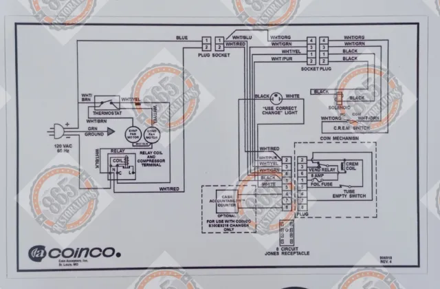Coinco CT 48 Wiring Diagram Replacement Decal