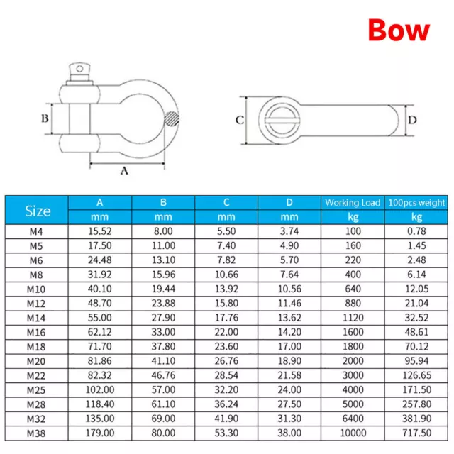 Dee And Bow Shackles 4mm-38mm Lifting Towing D Link Shackle 304 Stainless Steel 3