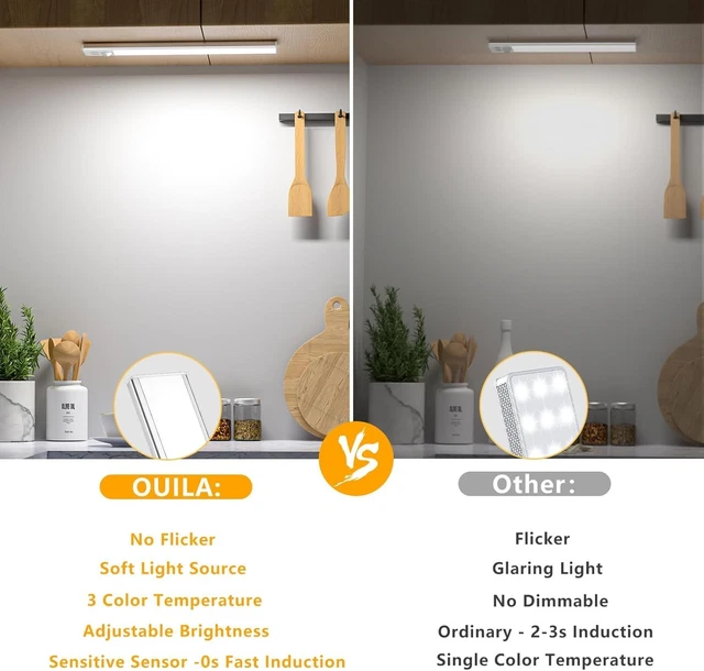 UNDER KITCHEN Lights, 3 Color Dimmable 32 LED Motion Sensor
