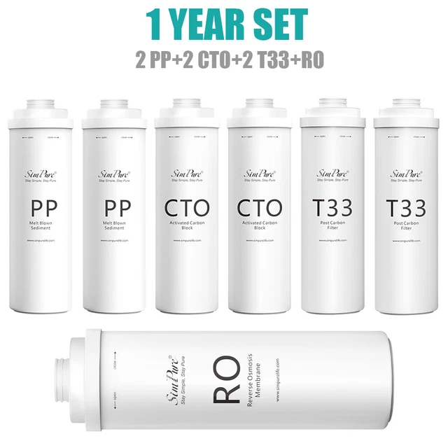 Juego de 1 año de reemplazo de filtro de agua PP CTO T33 RO para sistema SimPure T1-400UV RO