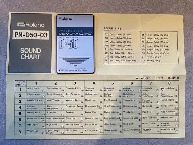 ROLAND D50 MEMORY card, PN-D50-03 £50.00 - PicClick UK