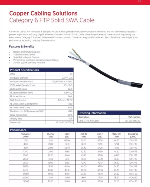 40m Cat6 FTP Stahldraht gepanzertes massives Kabel direkte Beerdigung extern SWA 10gig 3