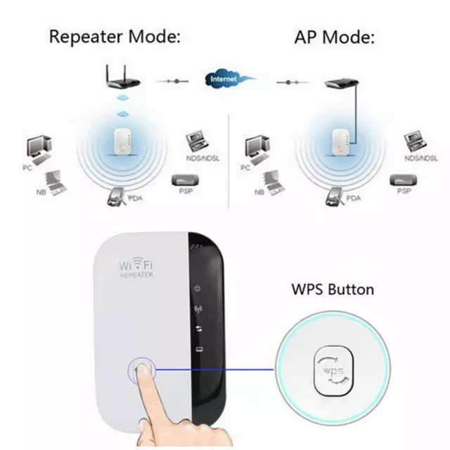 Repetidor Amplificador señal Wifi repeater Wi-Fi 300Mbps router acceso 24h 29