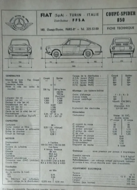 Fiche technique automobile EXPERT Fiat 850 coupé spider édition Novembre 1967