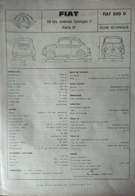 Fiche technique Automobile Syndicat National des Experts :  FIAT 500 D