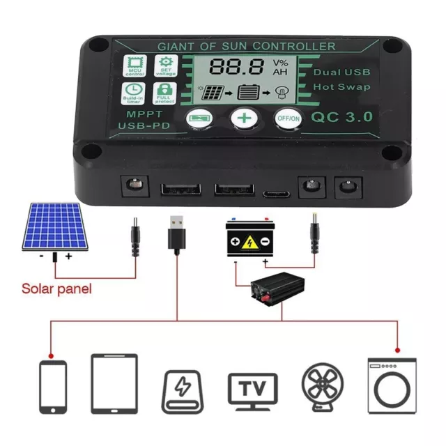 Solar Panel Charge Controller Regulator 12V/24V Auto Dual USB 30A Battery MPPT