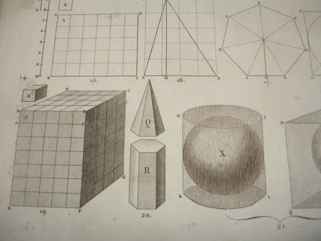 GRAVURE XVIIIe /  ELEMENS de GÉOMÉTRIE Idées des mesures-Quadrature du cercle