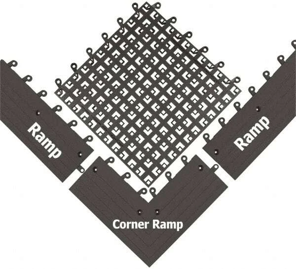 Wearwell 18" Long x 18" Wide x 7/8" Thick, Anti-Fatigue Modular Matting Open ...