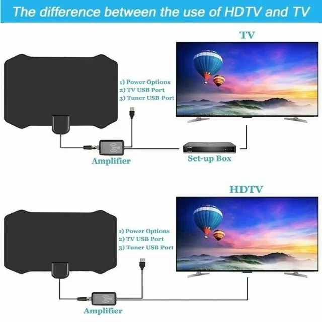 5600 Miles Digital TV Antenna Indoor HDTV Amplified Signal Booster 4K HD 1080P 3