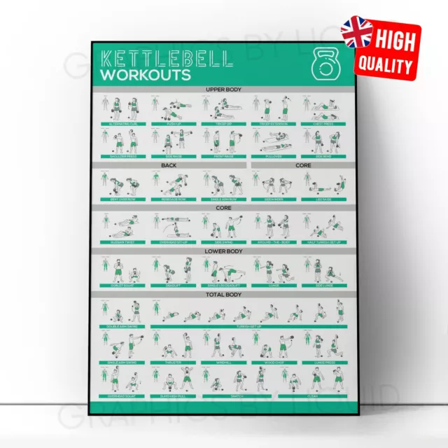 Gym Workout KettleBell Exercise Chart Home Wall Fitness Poster Print