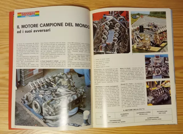 FERRARI MONDIALE ANNUARIO 1977- anni 70 almanacco yearbook F1 RARO 50mila copie 3