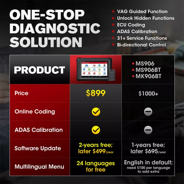 LAUNCH X431 PROS V+ PRO AUTO Diagnóstico OBD2 Escaneo Codificación ECU Español 3