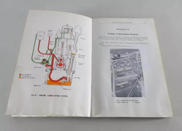 Betriebsanleitung / Manual Bentley 4 1/4 litre MK VI Baujahr 1946 - 1952 3