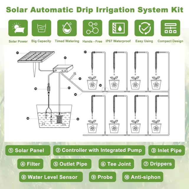 Solar Bewässerungssystem 2023 Neuestes Tröpfchenbewässerung System, Automatische 2