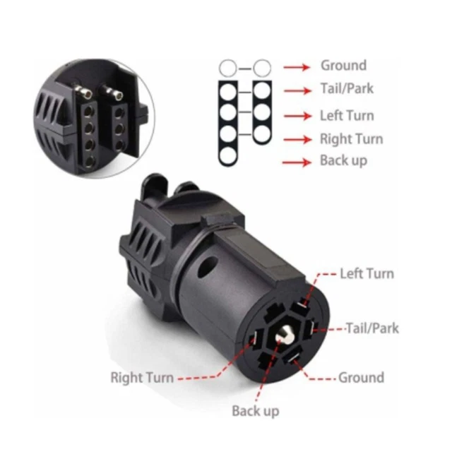 Adaptateur Pour Perceuse De Remorque En Acier Inox 304 - 2 Adaptateurs Douille Inclus
