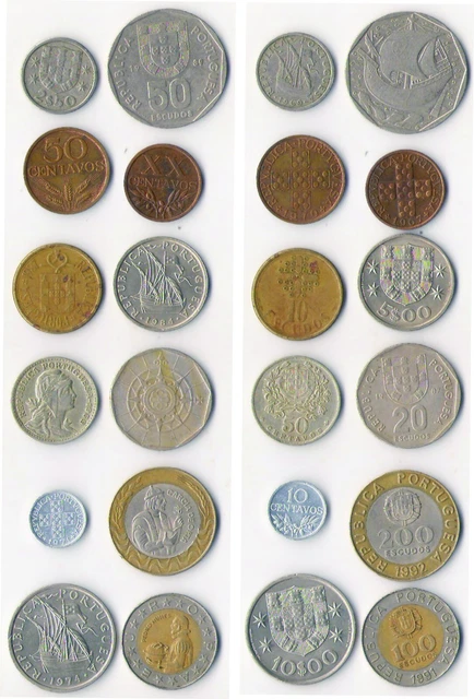 Portugal. Lote De 12 Monedas Diferentes