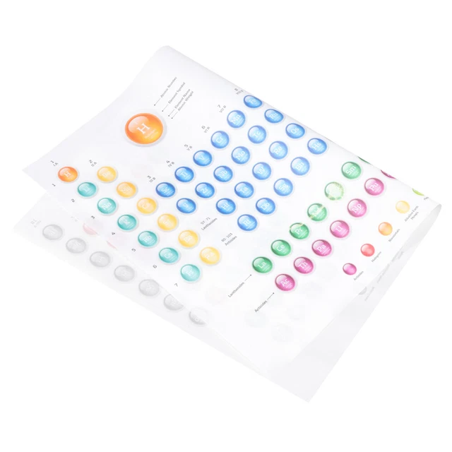 Tavola Periodica Degli Elementi 30x20cm - Poster Educativo Per Scuola E Casa, Materiale Resistente - Foto 7