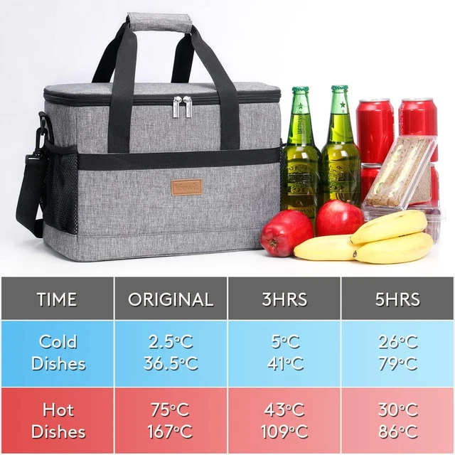 Sac Isotherme Porte-aliments TOURBON Pour Siège Arrière Vélo - Neuf, Toile Et Cuir, 37.5L