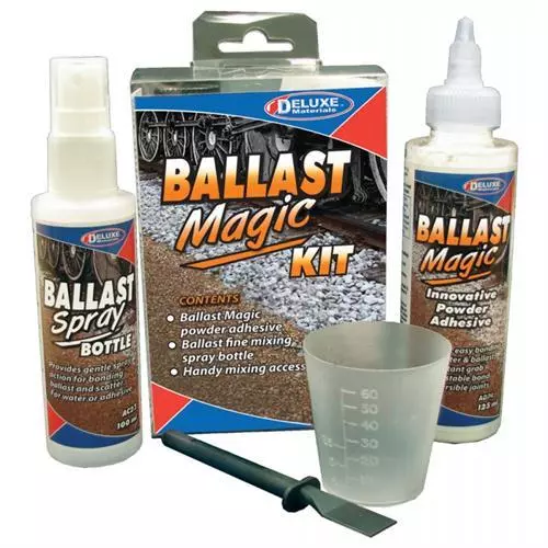 Deluxe Material Ballast Magic Kit AD76 For Securing Loose Materials Non-Toxic