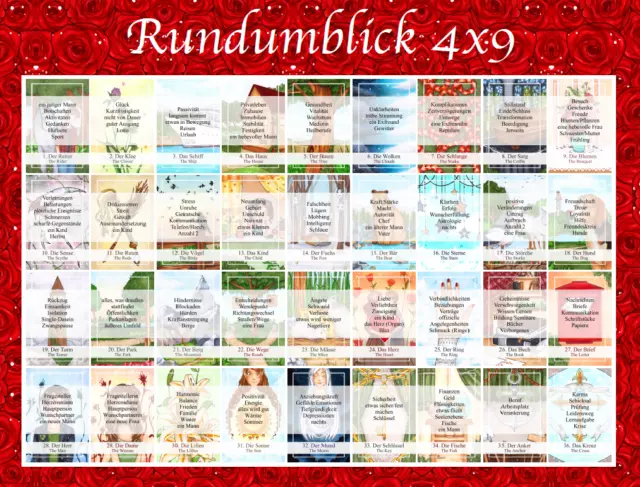 Legeschablone Rundumblick 4x9 neu new Tarot Orakelkarten Kartendeck