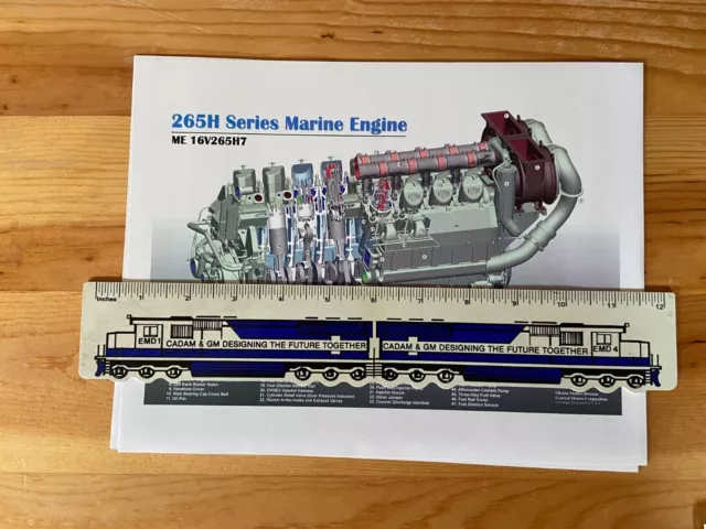 NOS EMD Electro Motive General Motors Locomotives 6000 hp H Engine Small Poster