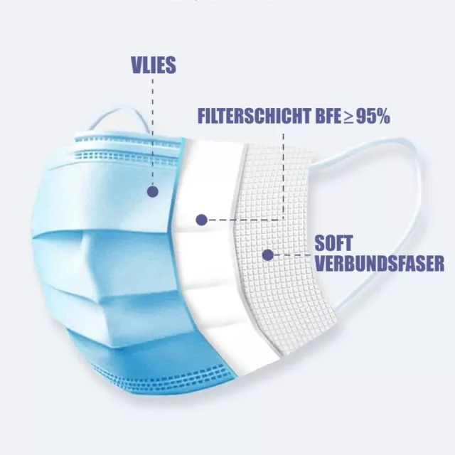 200x Mundschutz Maske 3-Lagig Blau Atemschutzmasken CE Zertifiziert OP Einweg 2