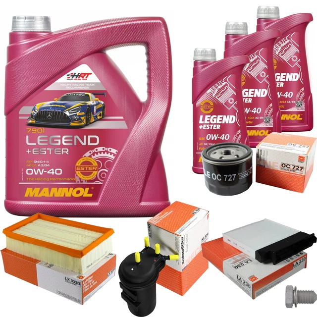 MAHLE Inspektionspaket 7 L MANNOL Legend+Ester 0W-40 für Nissan Micra III 1.5