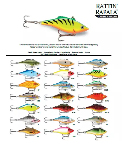 RAPALA RATTLIN RAP / RNR07 /7cm 16g Fishing Lure (Choice of Colors
