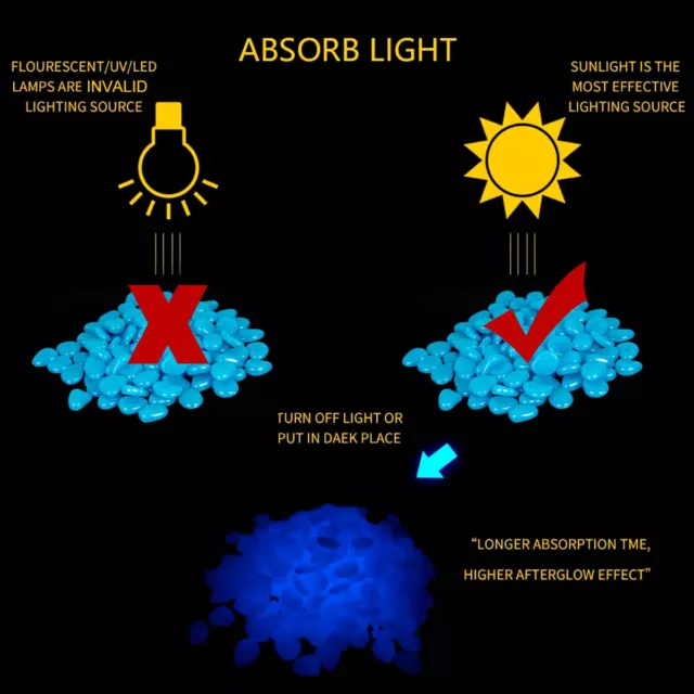 100 piezas piedras luminosas guijarros brillantes piedras fluorescentes decoración de jardín 3