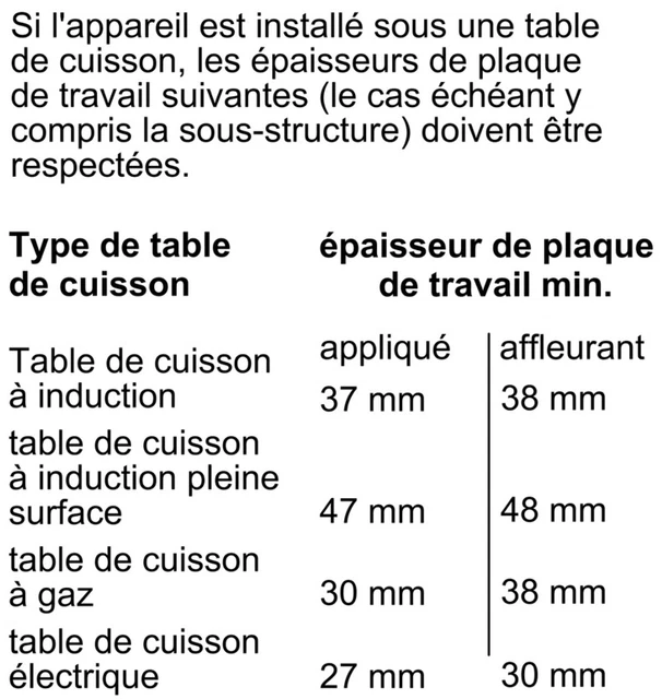 Bosch Four intégrable 71l 60cm a+ pyrolyse blanc 8