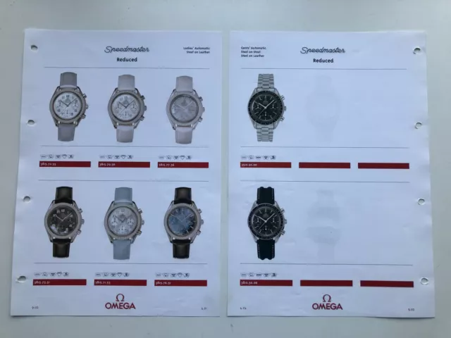 Press Kit - OMEGA - Speedmaster Reduced models - English