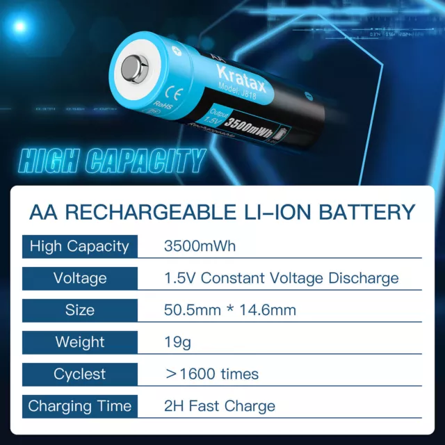 Kratax 1.5V AA Rechargeable Li-ion Batteries 3500mWh High Capacity Long Lasting 2
