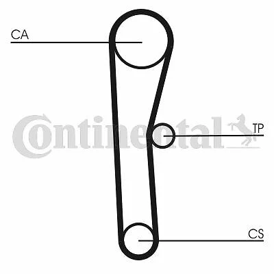 Continental Kit De Distribution Pour Peugeot 207 1.6 Hdi,Citroën C4 I 1.6 Hdi
