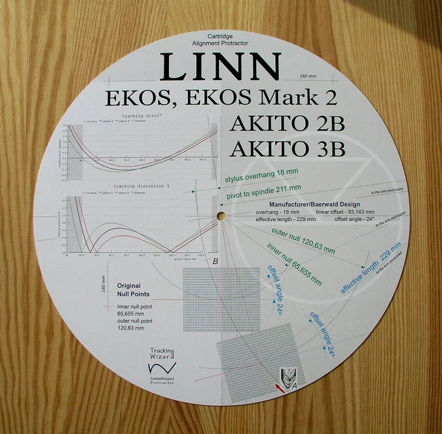 CARTRIDGE ALIGNMENT PROTRACTOR for Linn Ekos & Akito 2B/3B Tonearms £38