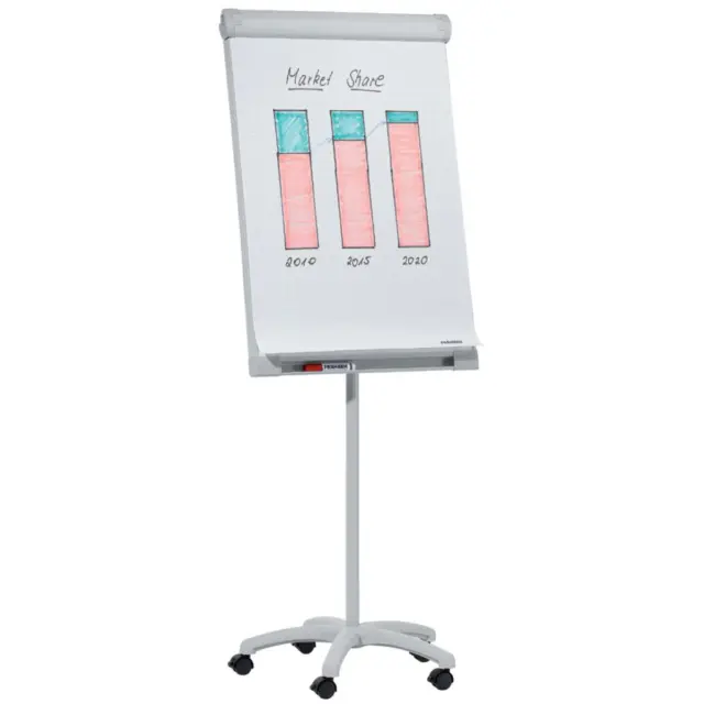 Flipchart Standard Mobil, 670 x 950 mm, hellgrau FRANKEN FC41 (4016946211468)