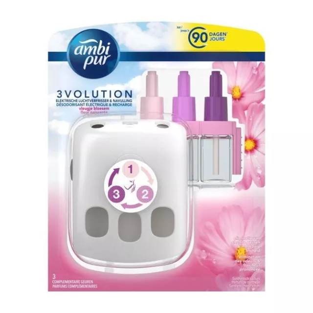 2x Ambi Pur Starter Set 3volution Device + Nachfüllung - Bloesem 20ml