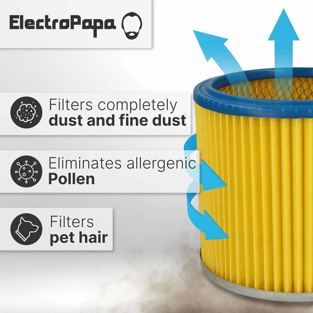 Cartouche Filtre HEPA PARKSIDE - Électroménager