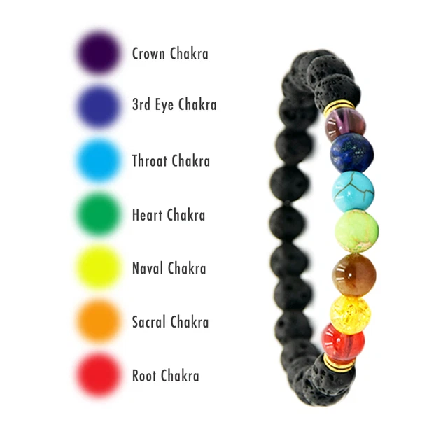 Men and Women 7 Chakras Lava Rock Beads Bracelet 8mm Natural Stone Meditation