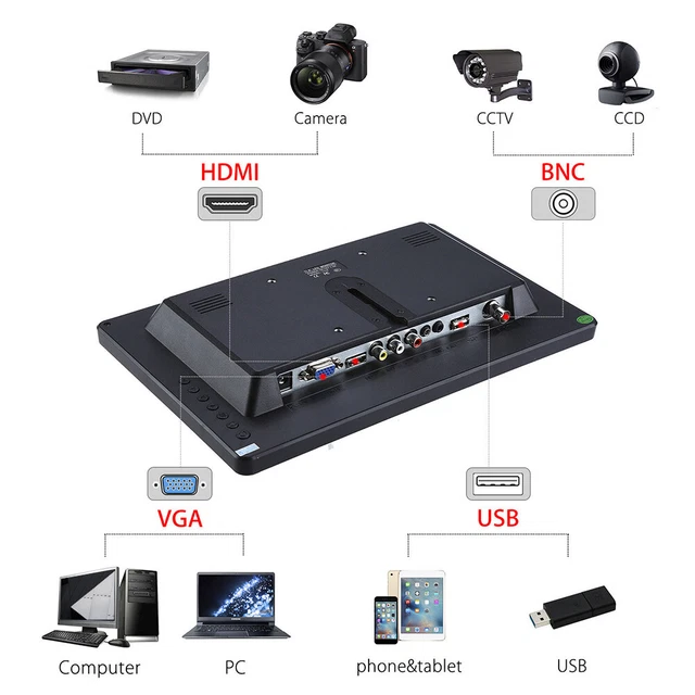 11.6 Zoll 16:9 1366x768 LED Monitor Video VGA Monitor GAO