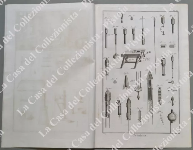 Anno 1781. Diderot Et D’alembert. Fuochi Artificiali, “Artificier”. 2
