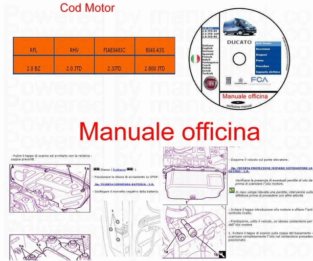 Kit Riparazione Guaina Guida Anteriore/Posteriore Per Fiat Ducato 230/244/250 – Originale FIAT 77364046