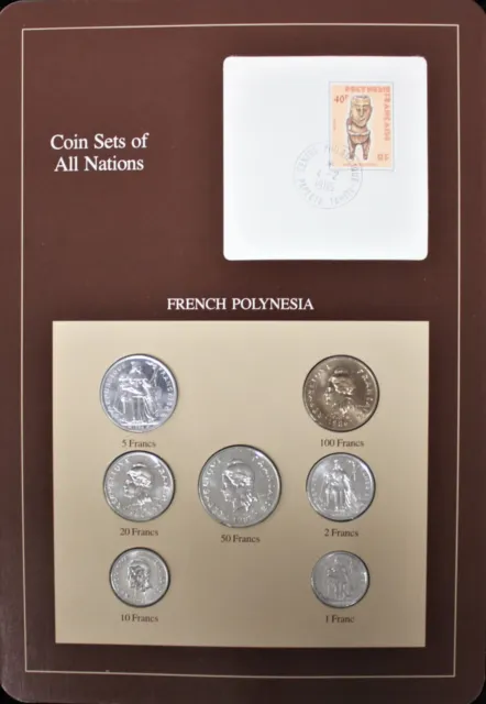 Coin Sets of All Nations (FRENCH POLYNESIA)
