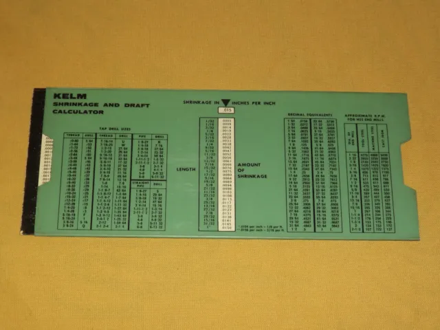 VINTAGE KELM SHRINKAGE and  DRAFT CALCULATOR