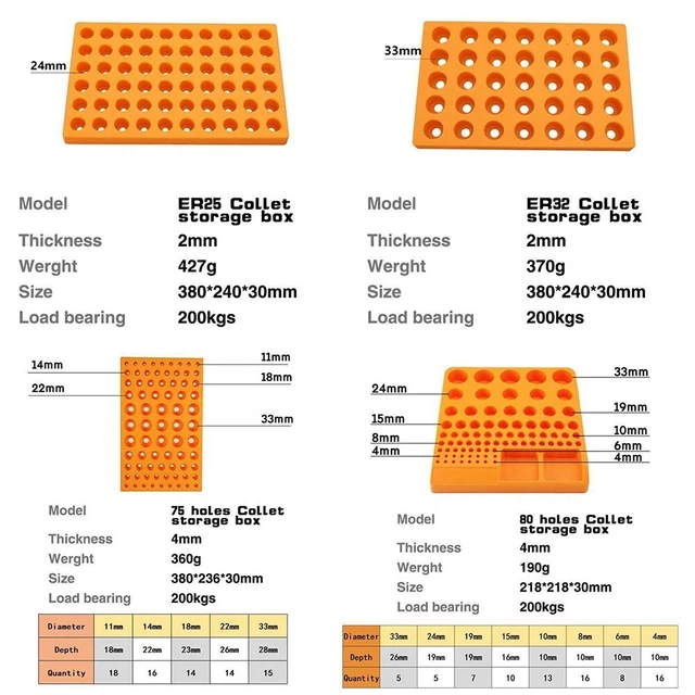 Factory Workshop ER Collet Box Collet Storage Box 60 Hole Finishing Rack