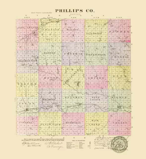 Phillips County Kansas - Everts 1887 - 23.00 x 25.00